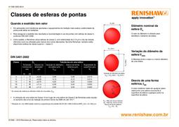 Classes de esferas de puntas